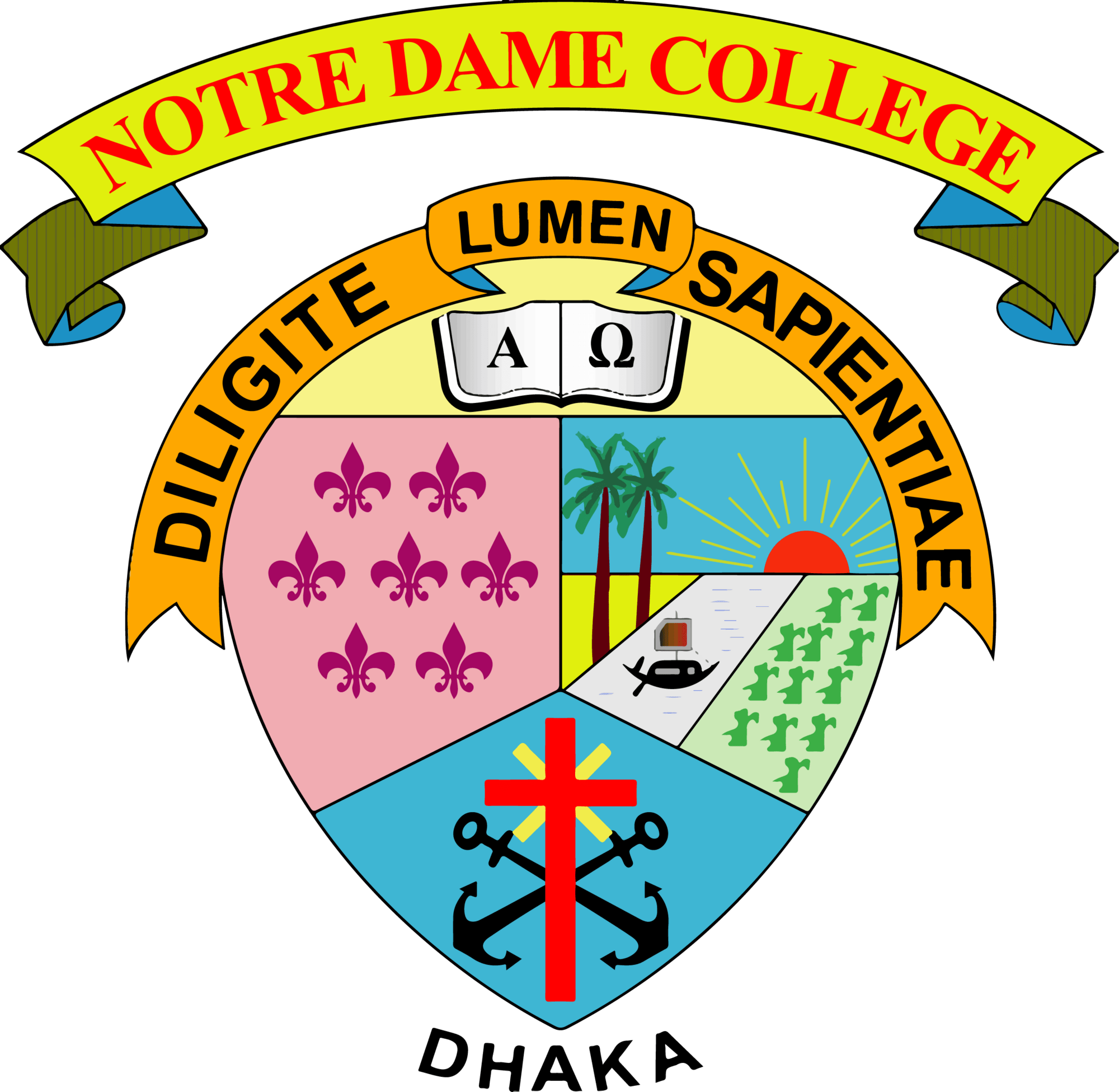 Notre Dame College